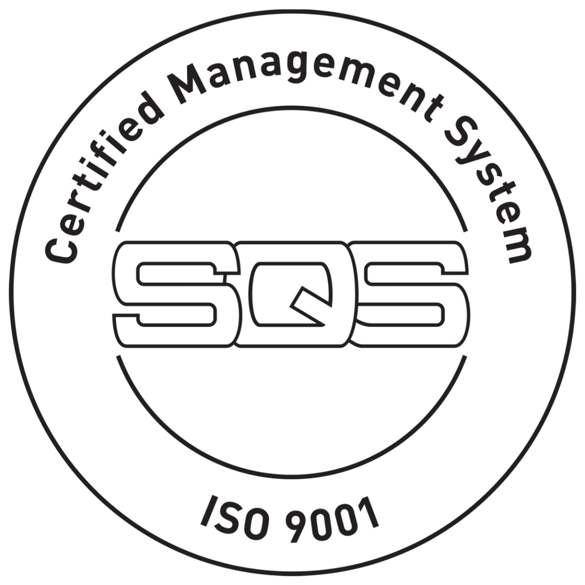 clauses-of-iso-9001-quality-management-system-iso-9001